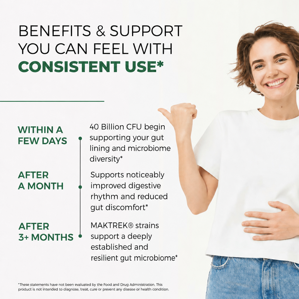 PuraDaily Probiotic 40 Billion with Prebiotics benefits and support