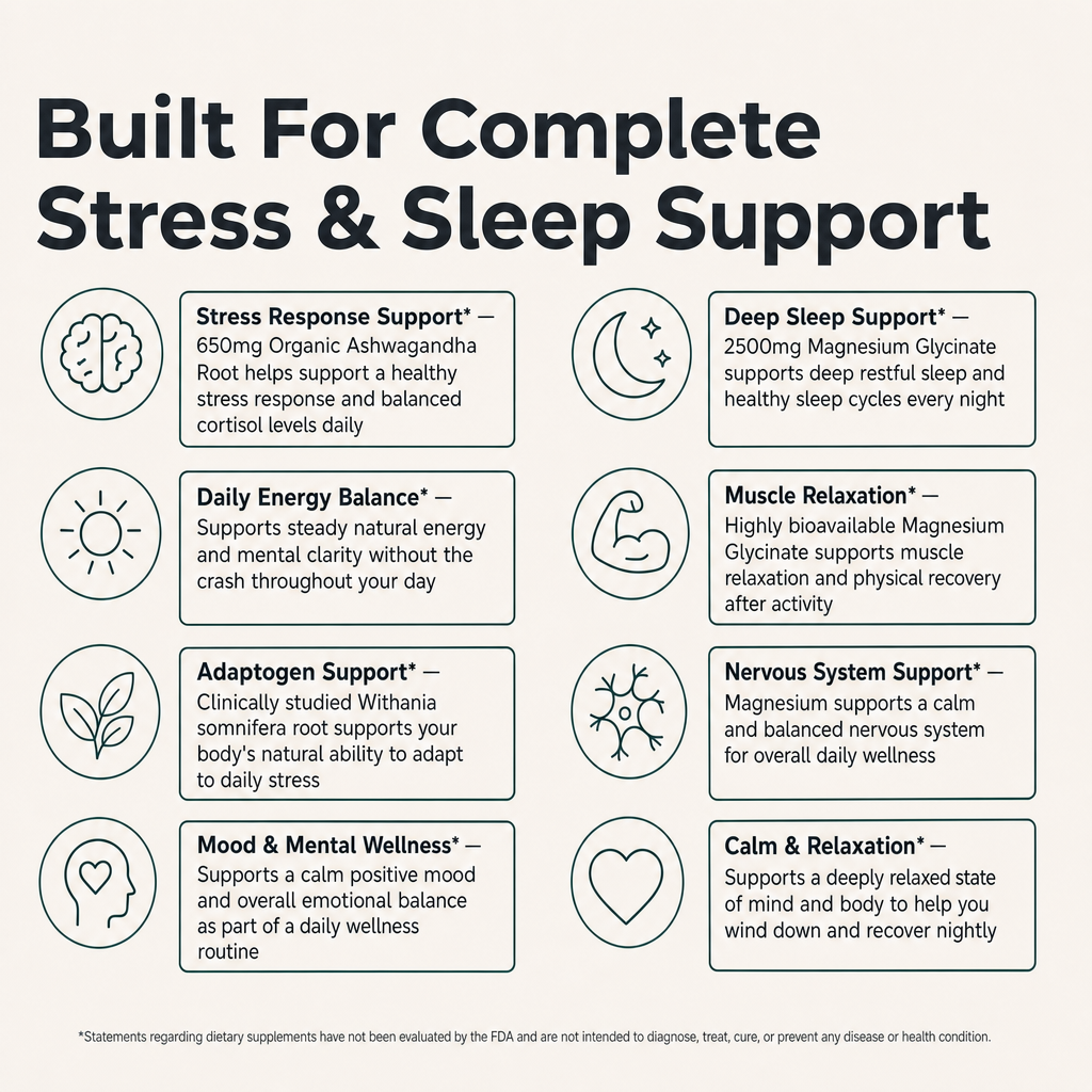 PuraDaily Stress and Sleep Stack bundle built for stress response and sleep support