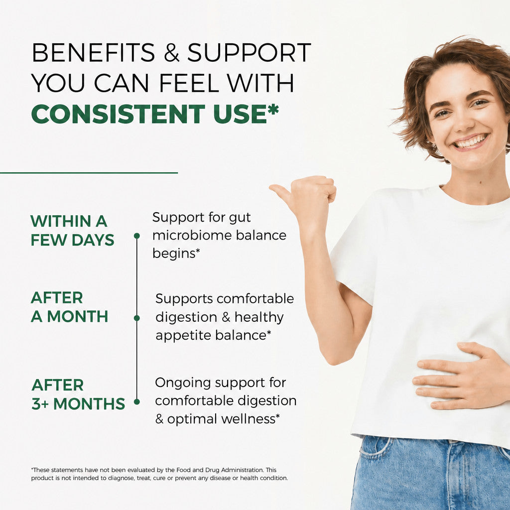 PuraDaily Apple Cider Vinegar Capsules benefits timeline from a few days to 3 months of consistent use
