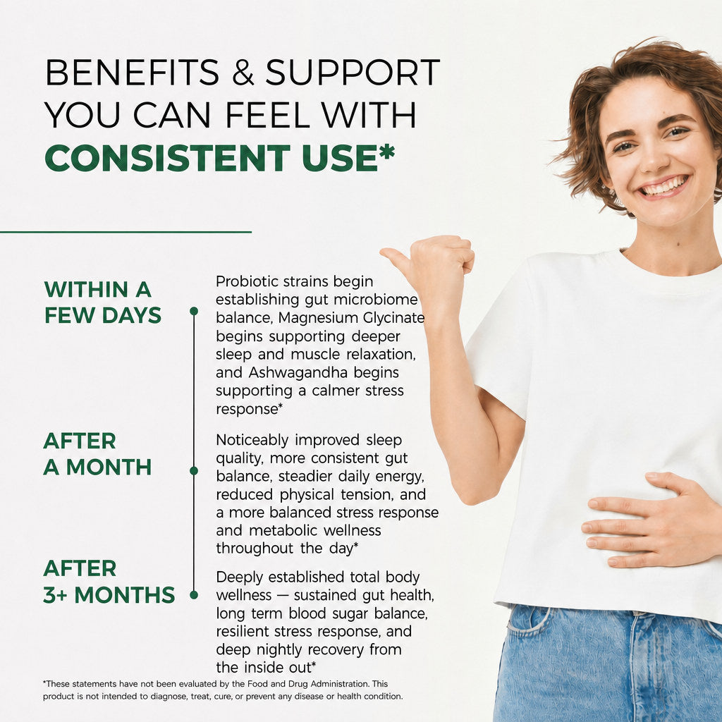 PuraDaily Complete Daily Wellness System benefits timeline from a few days to 3 months of consistent use