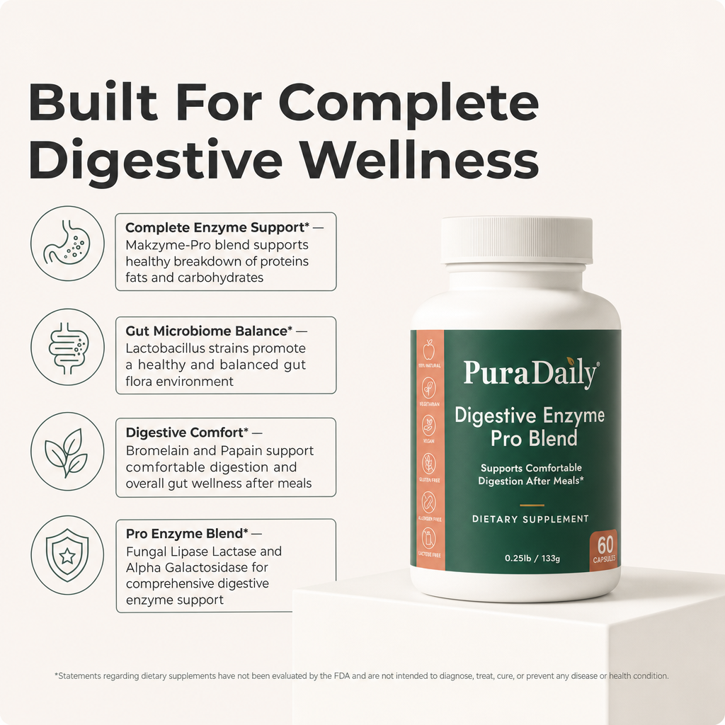 PuraDaily Digestive Enzyme Pro Blend supplement bottle with text highlighting benefits on a white background