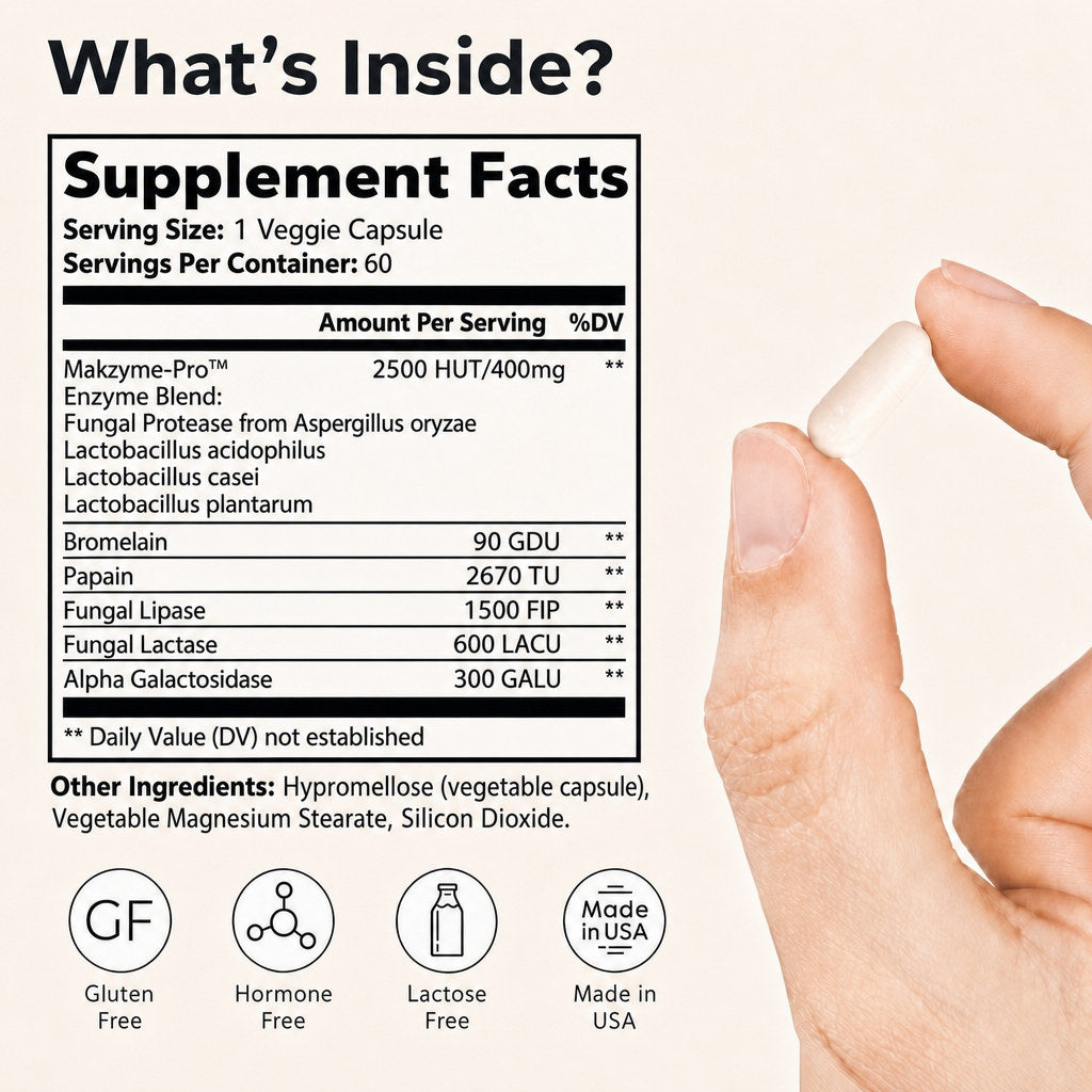 PuraDaily Digestive Enzyme Pro Blend supplement facts: Makzyme-Pro blend, bromelain, papain, 60 servings