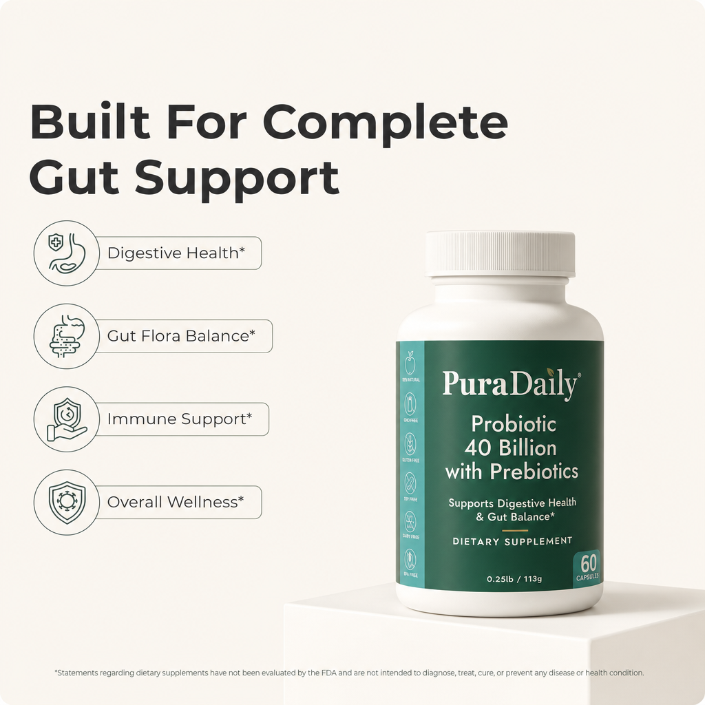 PuraDaily Probiotic 40 Billion with Prebiotics supplement bottle with text highlighting benefits on a white background