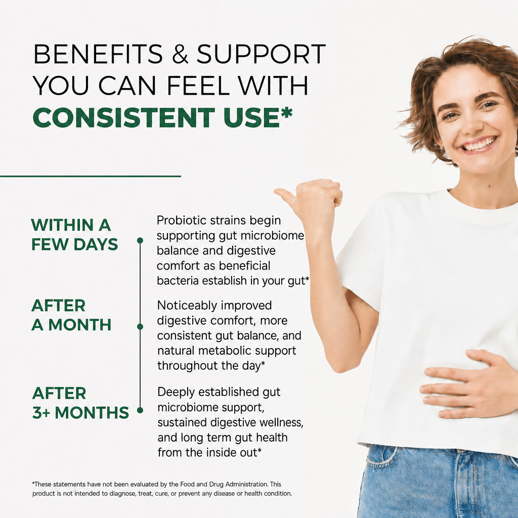 PuraDaily Gut Reset Starter bundle benefits and support with consistent use