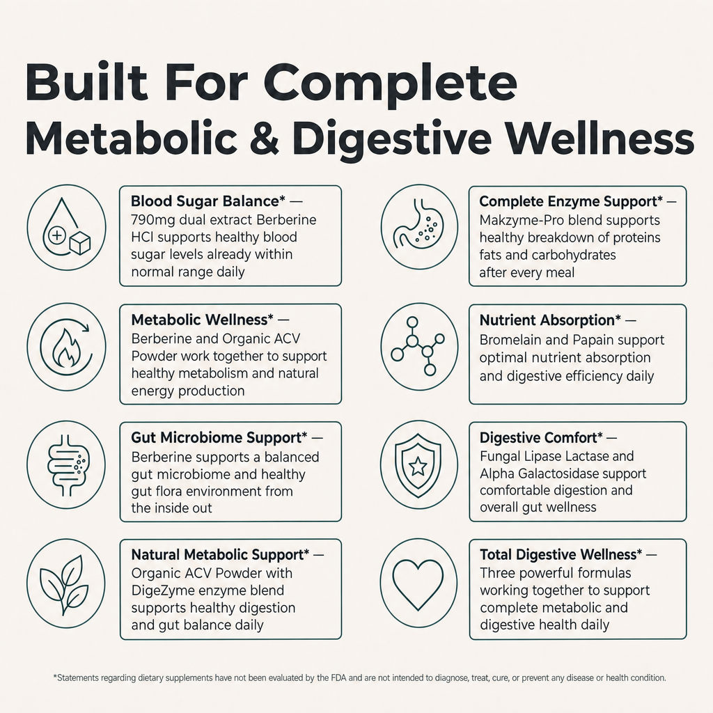 PuraDaily Metabolism Stack benefits: enzyme support, nutrient absorption, gut microbiome, digestive comfort