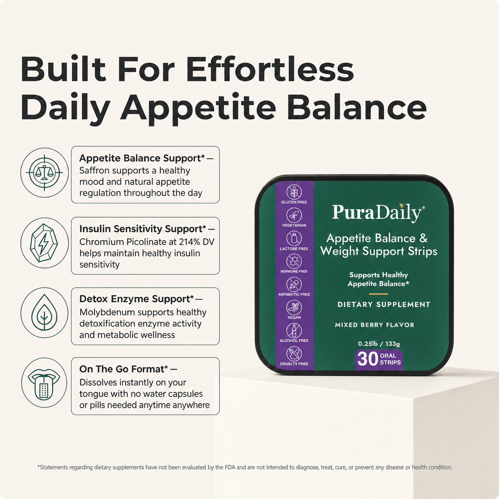 PuraDaily appetite balance and weight support strips packaging with features listed on a white background.