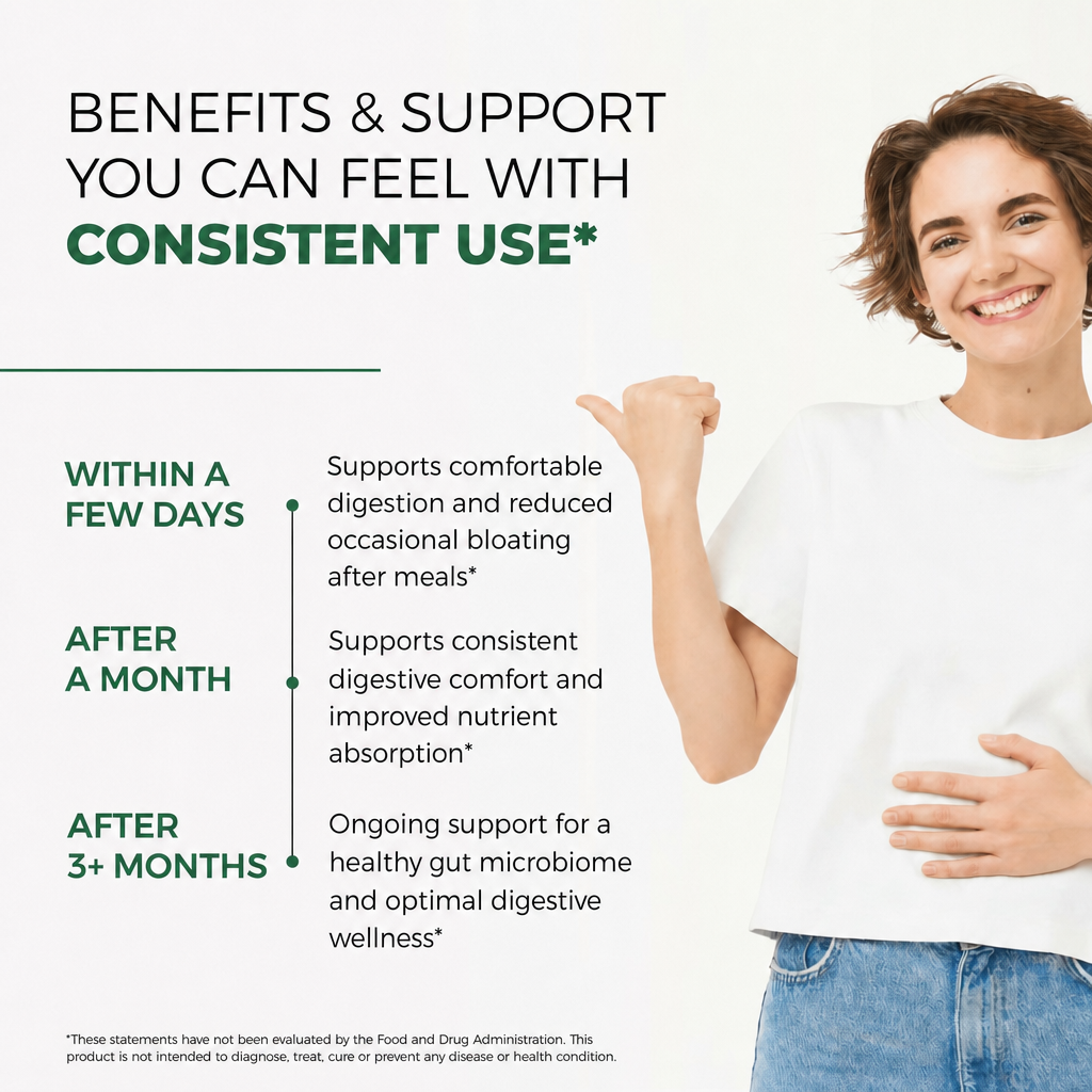 PuraDaily Digestive Enzyme Pro Blend benefits and support