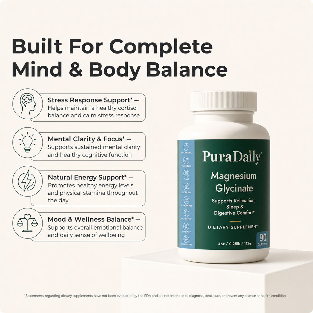 PuraDaily magnesium glycinate supplement bottle with benefits listed on a white background